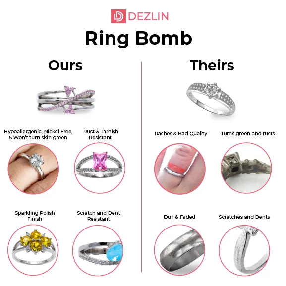 RBC003 Rings Ring Bomb Sized Gemstone Rings 925 Sterling Silver Rhodium Coated 360 Styles