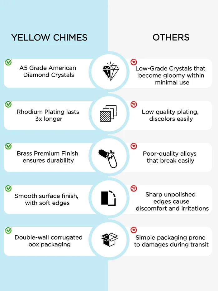 Yellow Chimes Bracelets Yellow Chimes Jewellery Set for Women Rhodium Plated ADAmerican Diamond Studded Multicolor Crystal Necklace Set with Earrings for Women and Girls Style 6